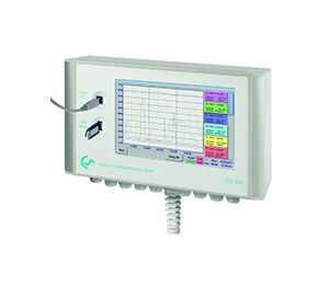 CS Instruments