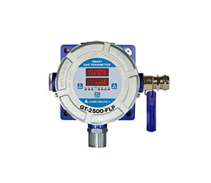 Ambetronics